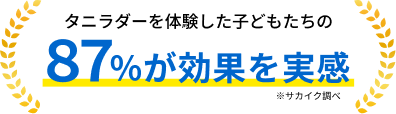 �^�j���_�[��̌������q�ǂ�������87%�����ʂ�����