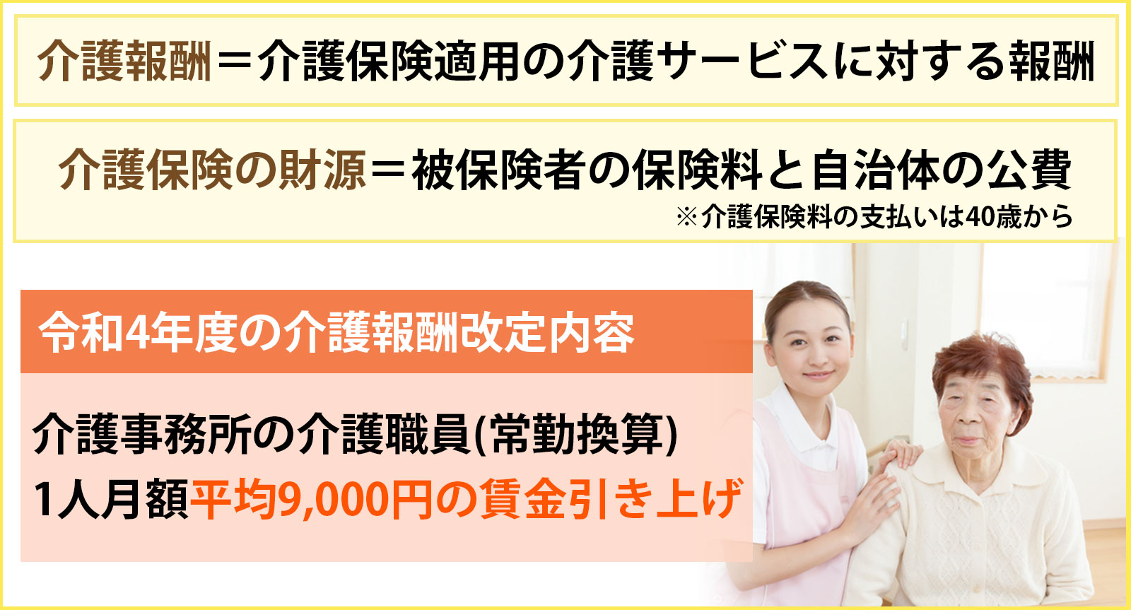 介護報酬とは？仕組みや計算方法から令和4年度の改定内容まで解説